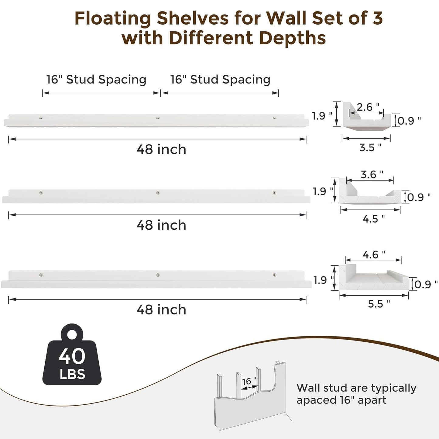 ShelfLoft 48" Wide x 5.5" Deep 40lbs Picture Ledge Shelf Wood Floating Shelves,3 Pack