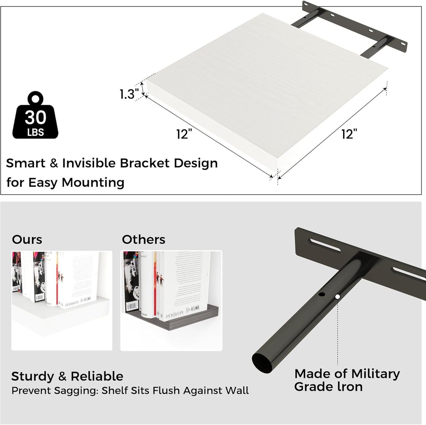 ShelfLoft 12" Wide x 12" Deep Floating Shelves for Wall Storage,3 Pack