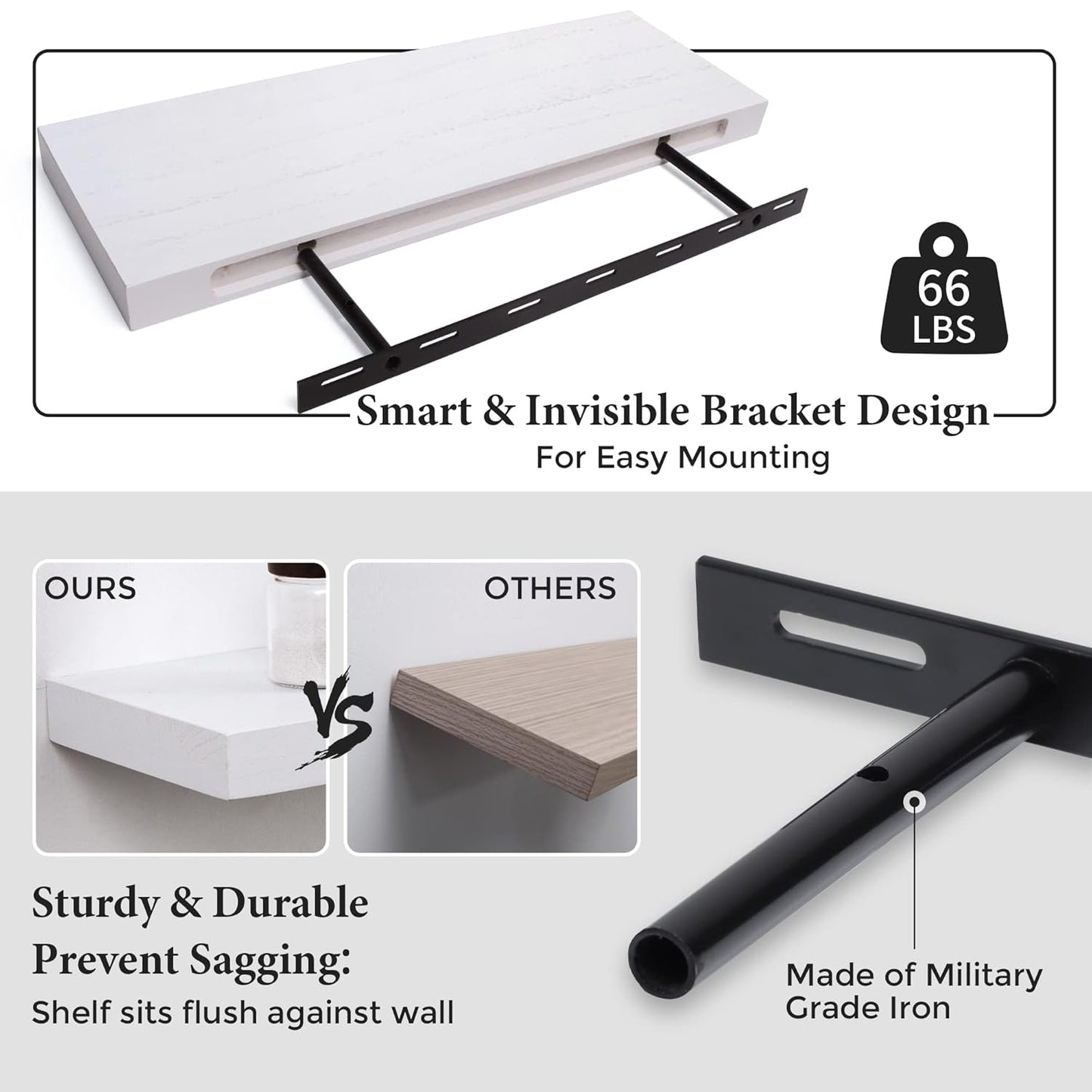 ShelfLoft 8.1"D x 1.6"H Snow White Modern Solid Wood Floating Shelves for Wall Storage