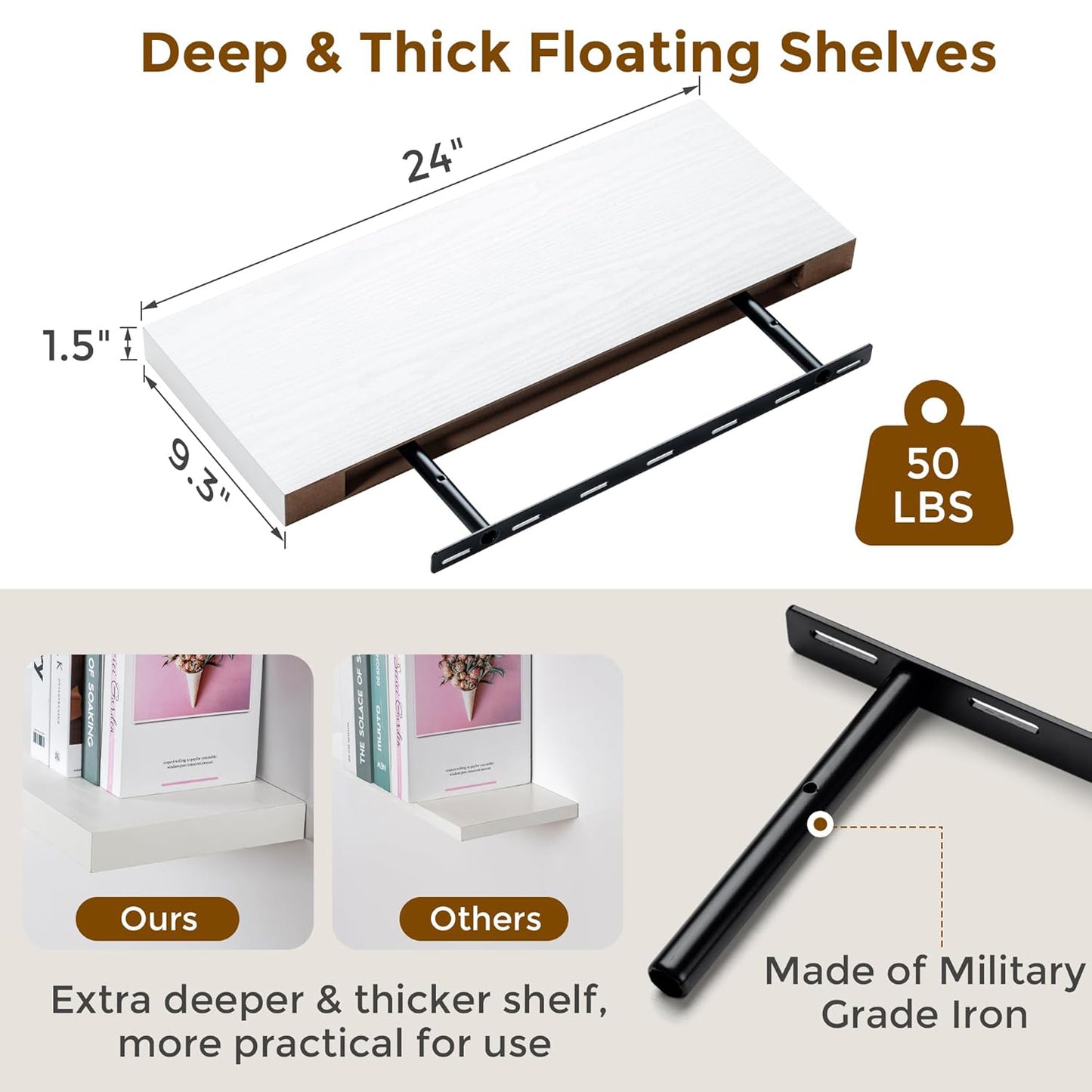 ShelfLoft 24" Wide x 9.3" Deep Floating Shelves for Wall Storage,White-2 Pack