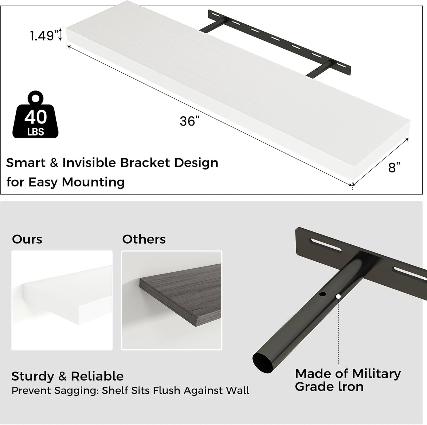 ShelfLoft 9"D x 1.5”H White Floating Shelves for Wall Storage