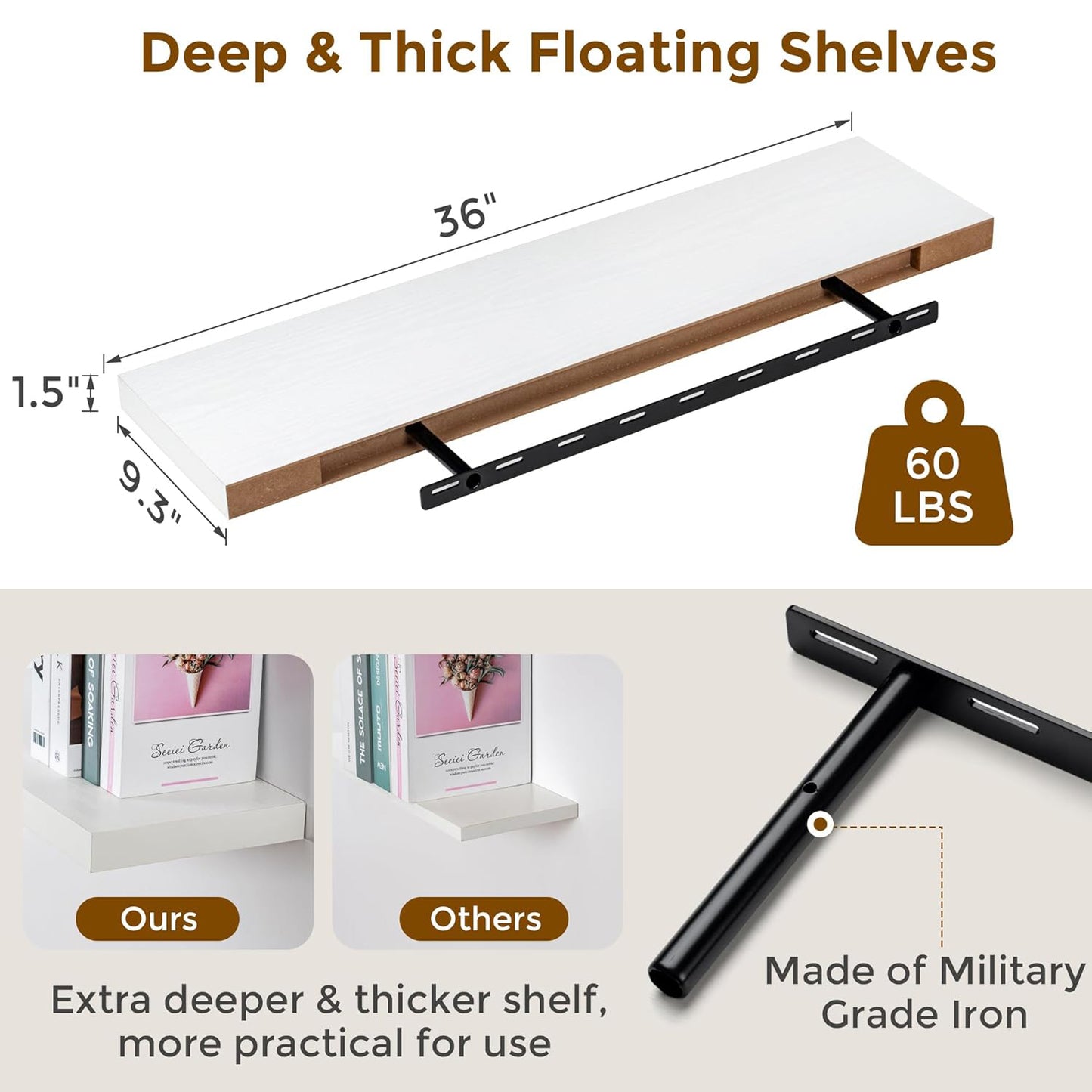 ShelfLoft 36" Wide x 9.3" Deep Floating Shelves for Wall Storage,White-2 Pack