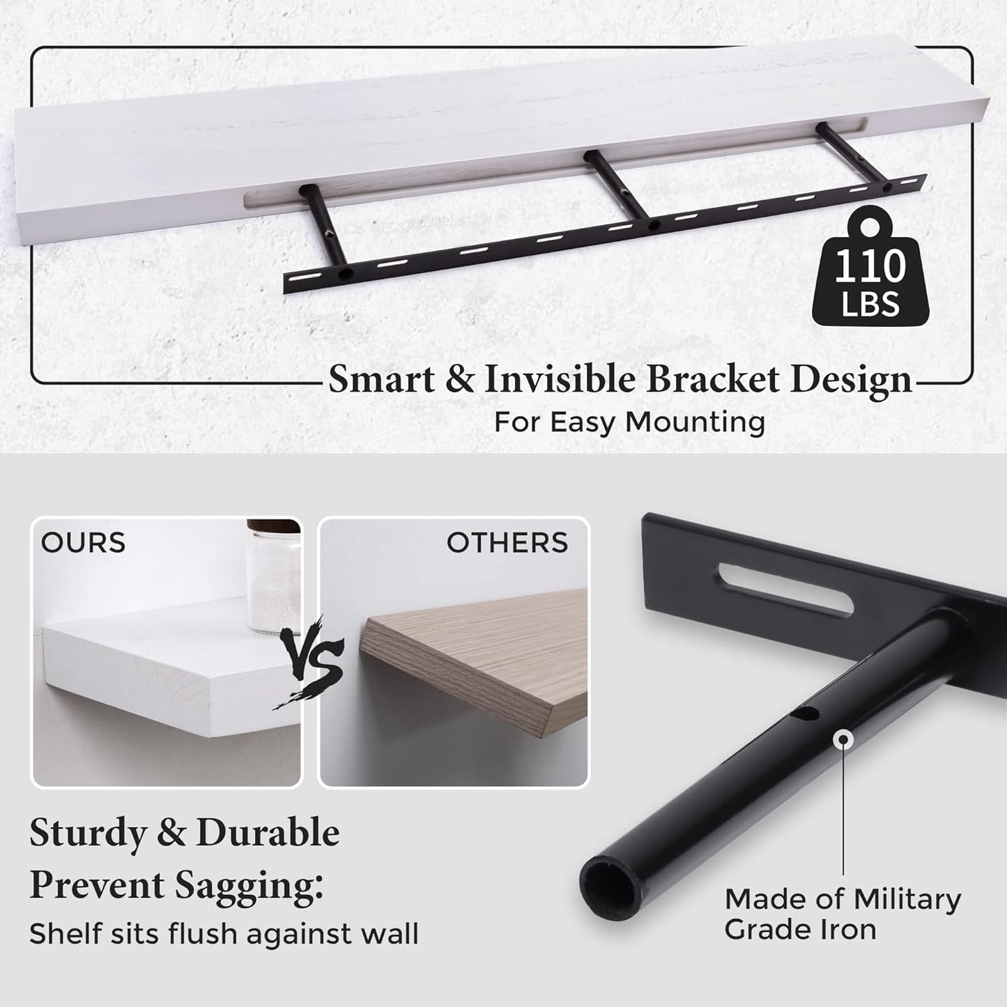 ShelfLoft 8.1"D x 1.6"H Snow White Modern Solid Wood Floating Shelves for Wall Storage