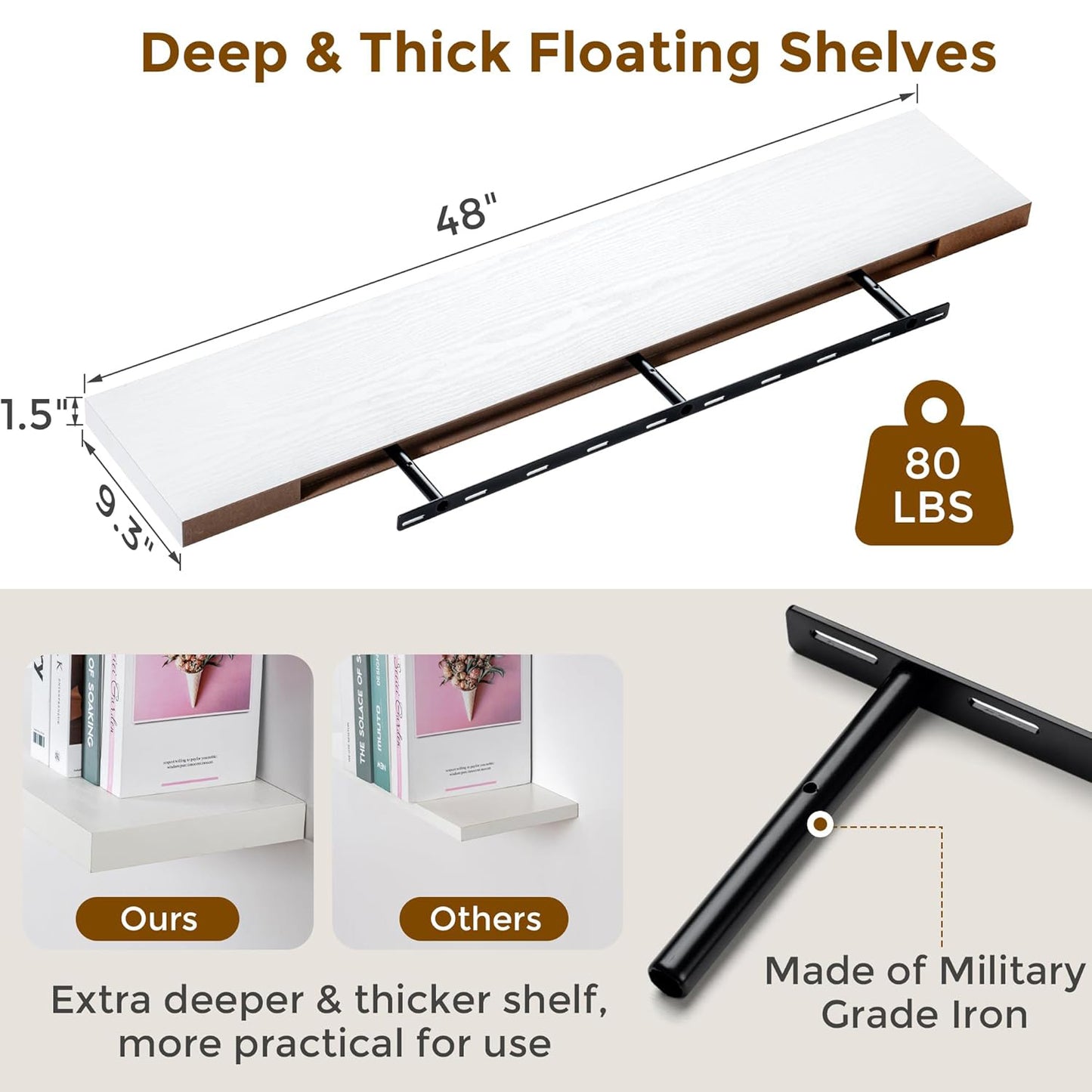 ShelfLoft 48" Wide x 9.3" Deep Floating Shelves for Wall Storage,1 Pack