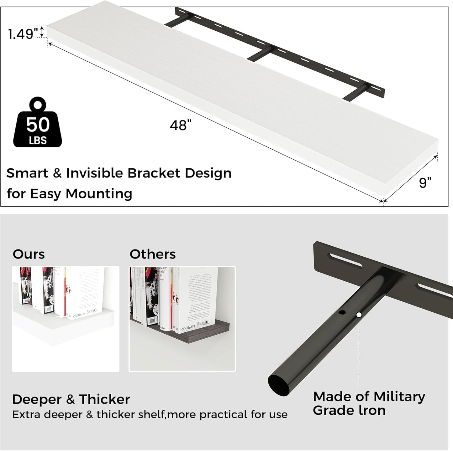 ShelfLoft 9"D x 1.5”H White Floating Shelves for Wall Storage