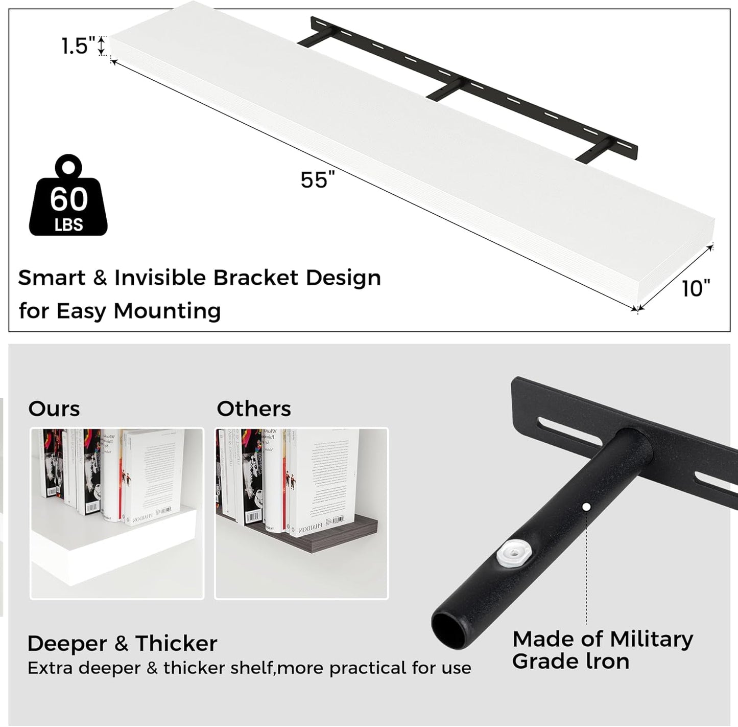 ShelfLoft 9"D x 1.5”H White Floating Shelves for Wall Storage