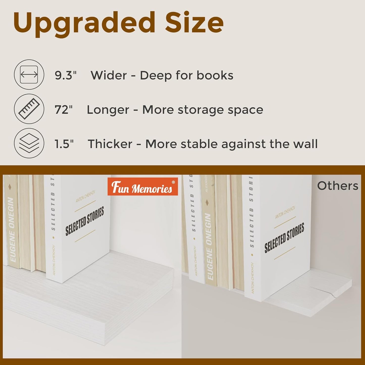 ShelfLoft 72" Wide x 9.3" Deep Floating Shelves for Wall Storage,White-1 Pack