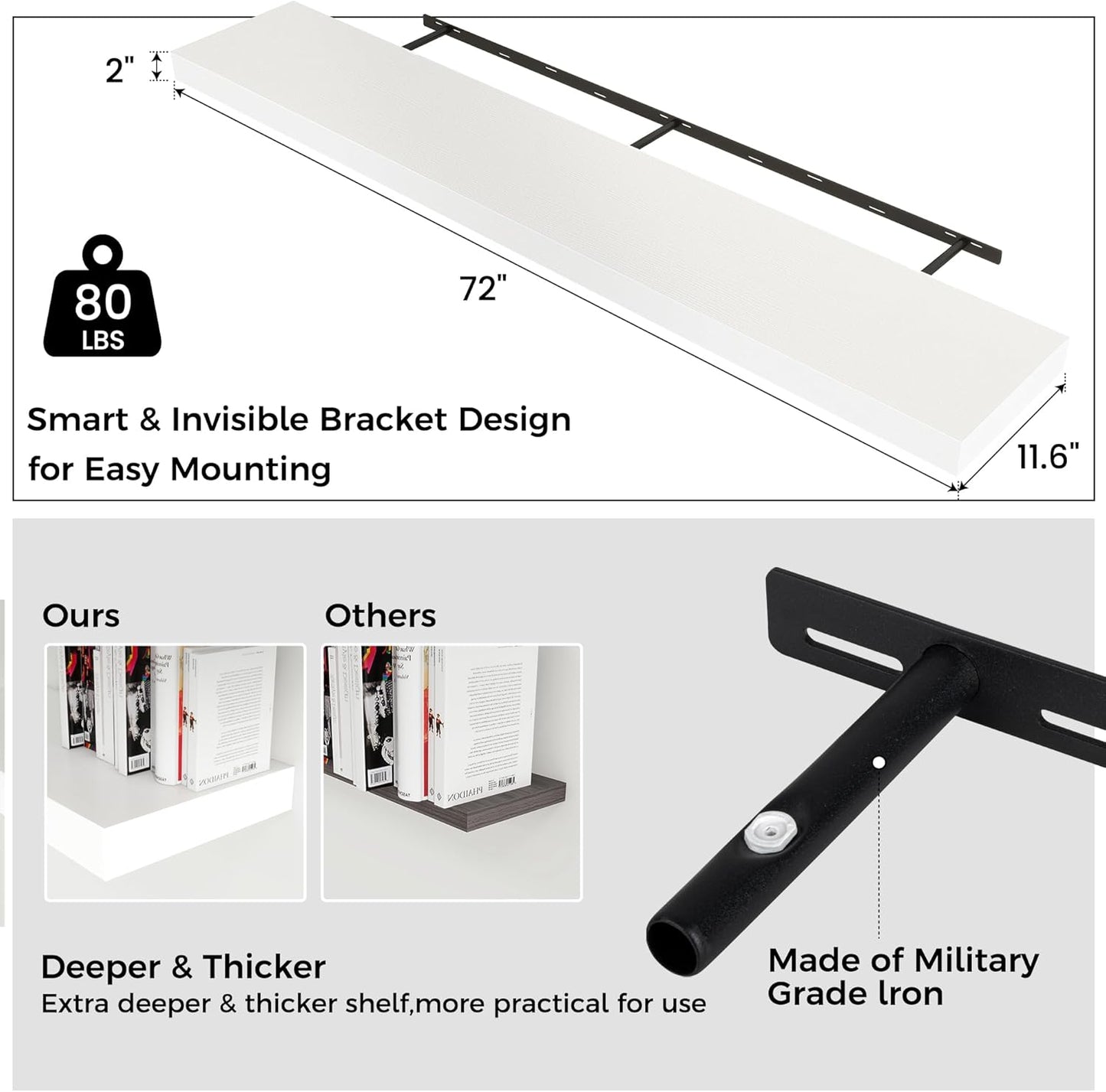 ShelfLoft 72" Wide x 11.6" Deep Floating Shelves for Wall Storage,1 Pack