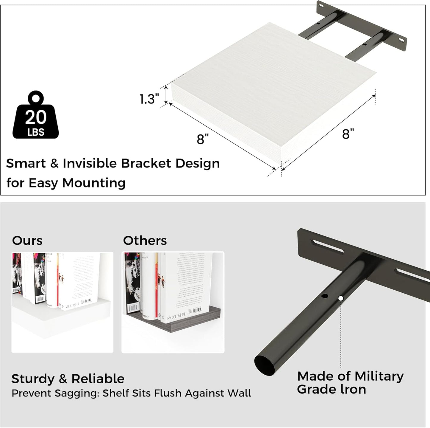 ShelfLoft 8"W x 8"D White Floating Shelves for Wall Storage,3 Pack