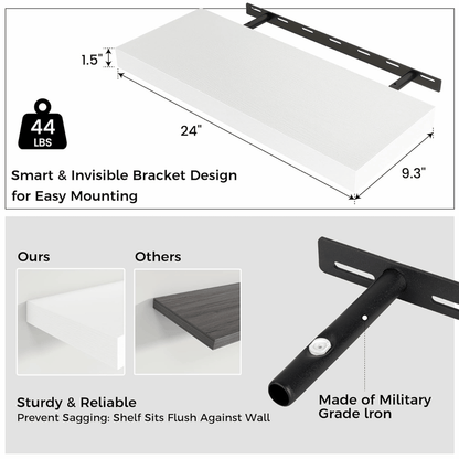 Shelfloft 9.3 Inch Deep Floating Shelves Large Wall Mounted Shelves with Invisible Brackets